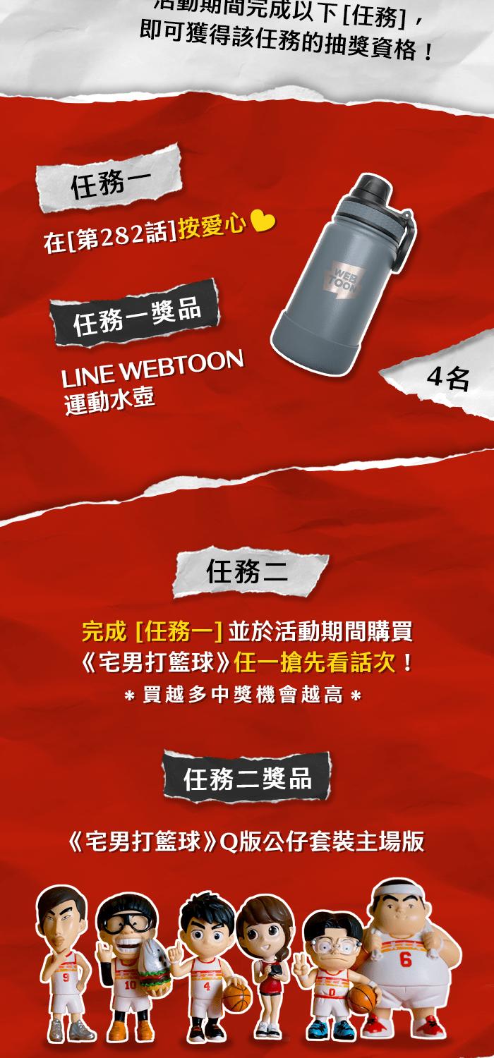 宅男打篮球第282话 我有一个大胆的想法 PART1