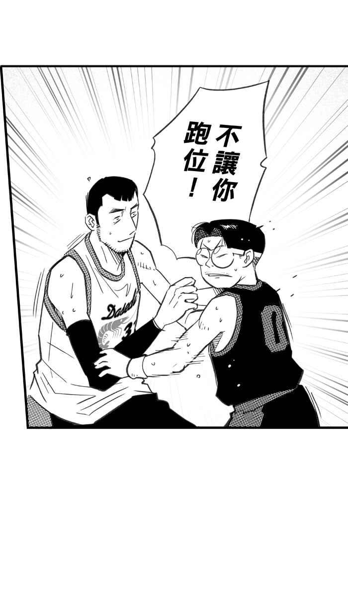 宅男打篮球第283话 我有一个大胆的想法 PART2