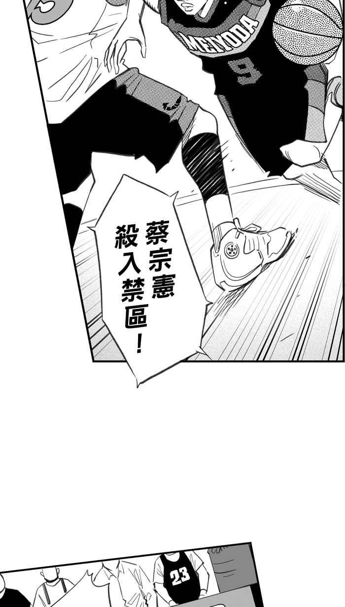 宅男打篮球第283话 我有一个大胆的想法 PART2