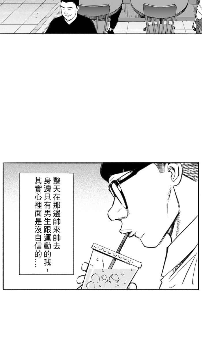 宅男打篮球第286话 离开地球表面 PART1