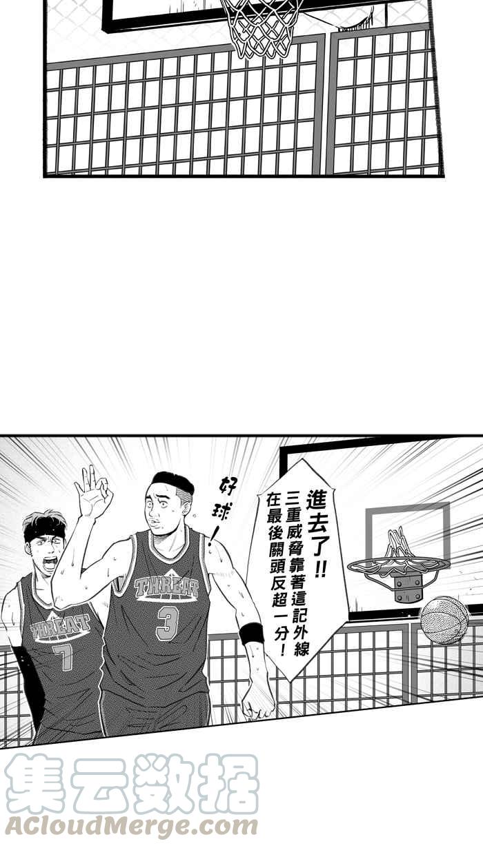 宅男打篮球第288话 再次深夜单挑 PART1