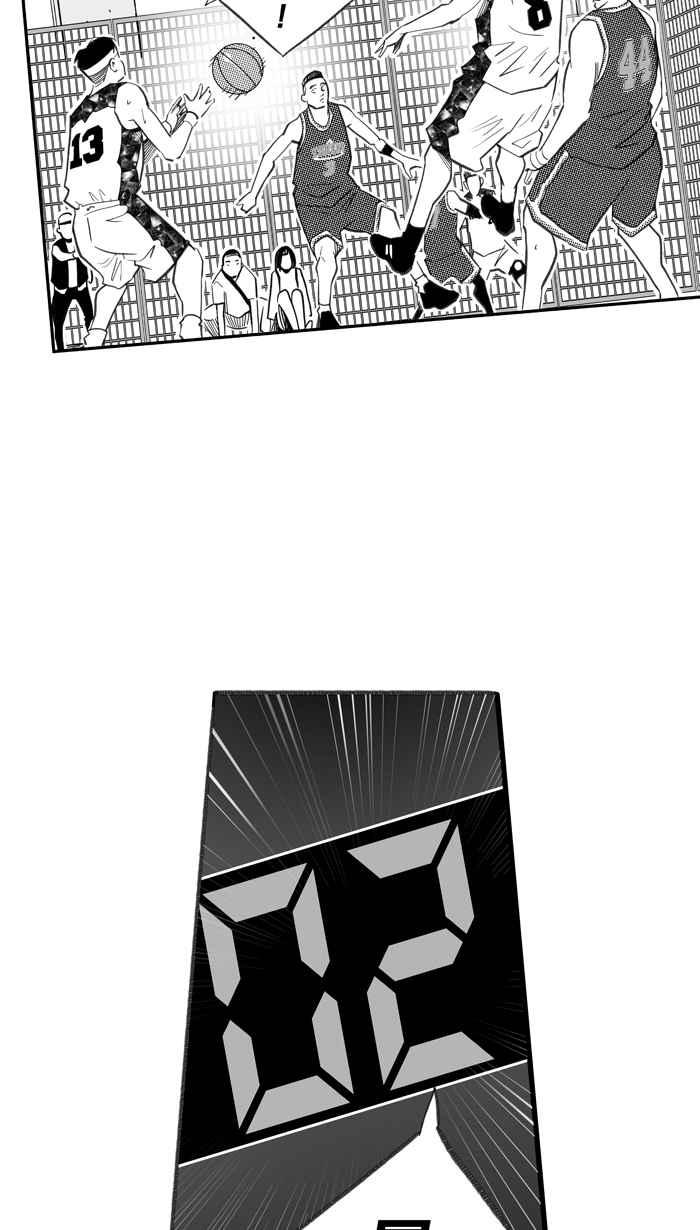 宅男打篮球第288话 再次深夜单挑 PART1