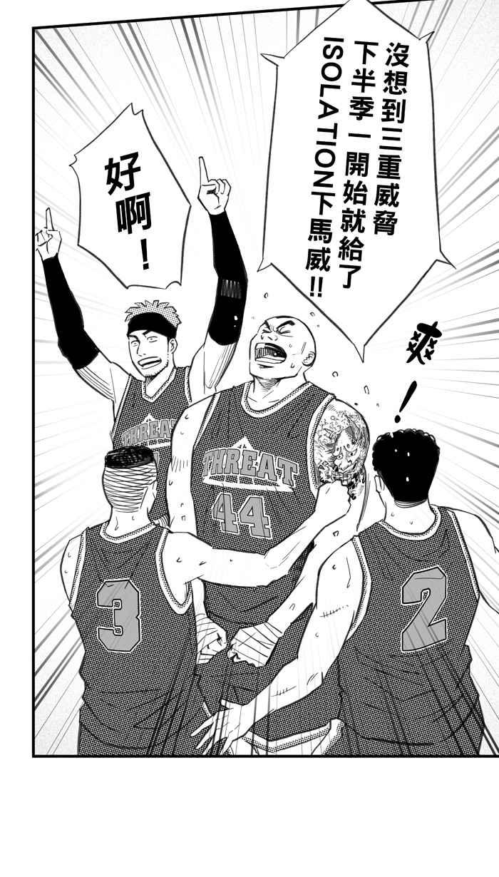 宅男打篮球第288话 再次深夜单挑 PART1