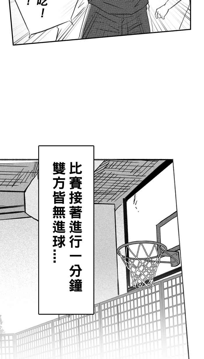 宅男打篮球第288话 再次深夜单挑 PART1