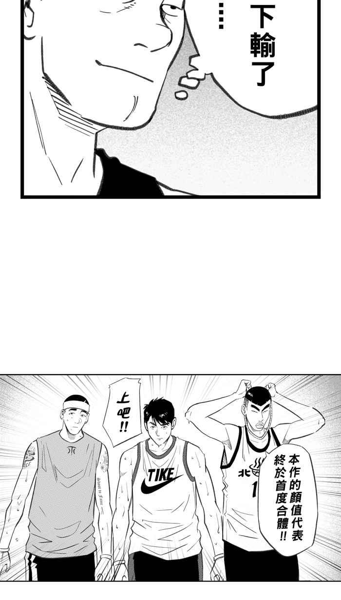 宅男打篮球第289话 再次深夜单挑 PART2