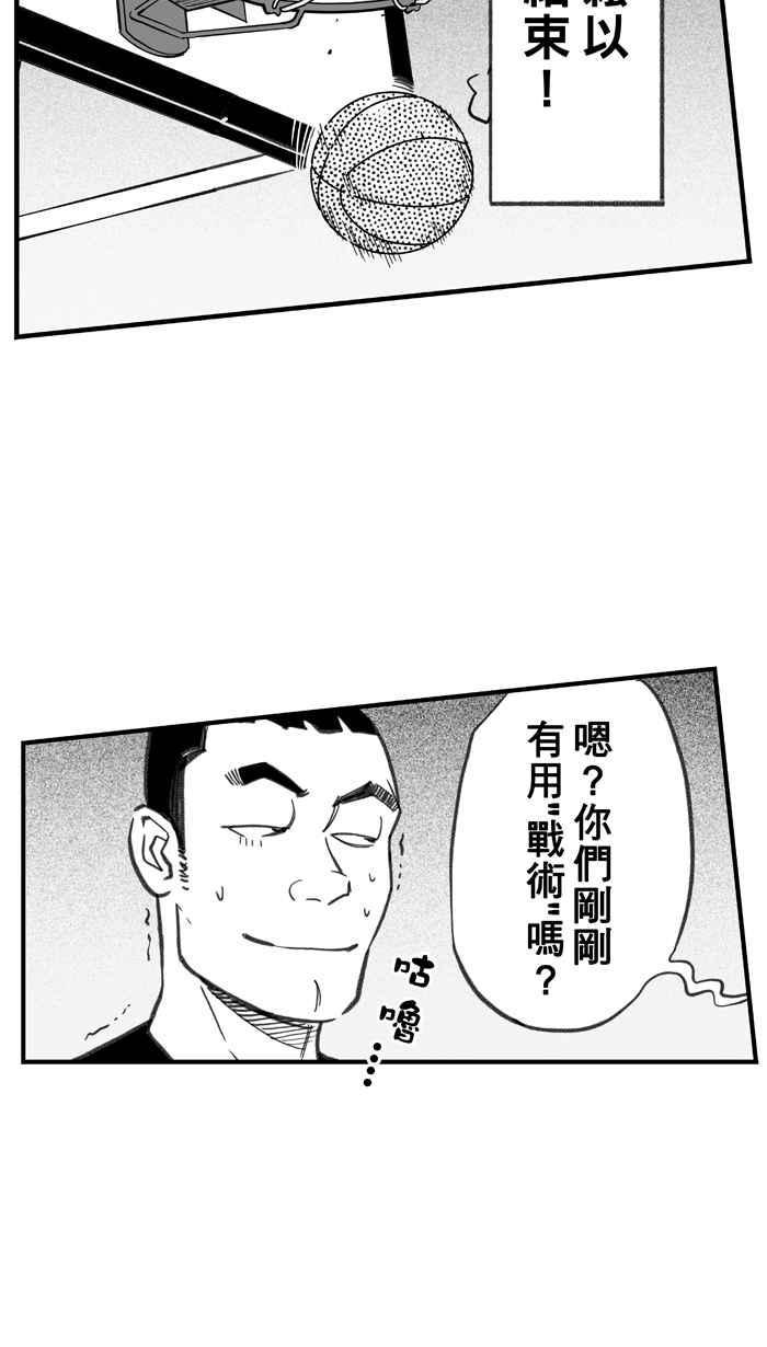 宅男打篮球第290话 再次深夜单挑 PART3