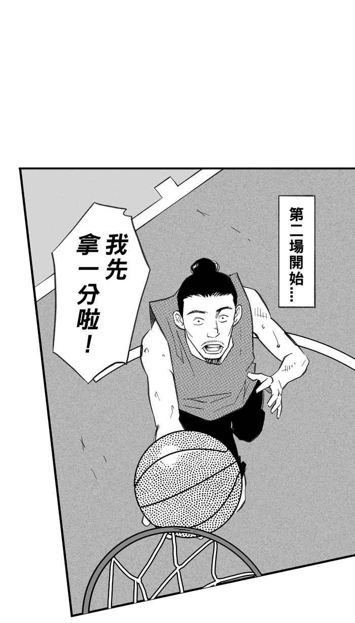 宅男打篮球第290话 再次深夜单挑 PART3