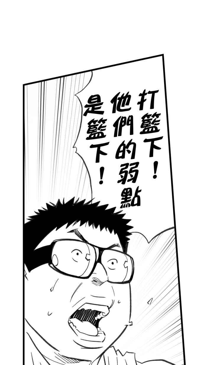 宅男打篮球第290话 再次深夜单挑 PART3