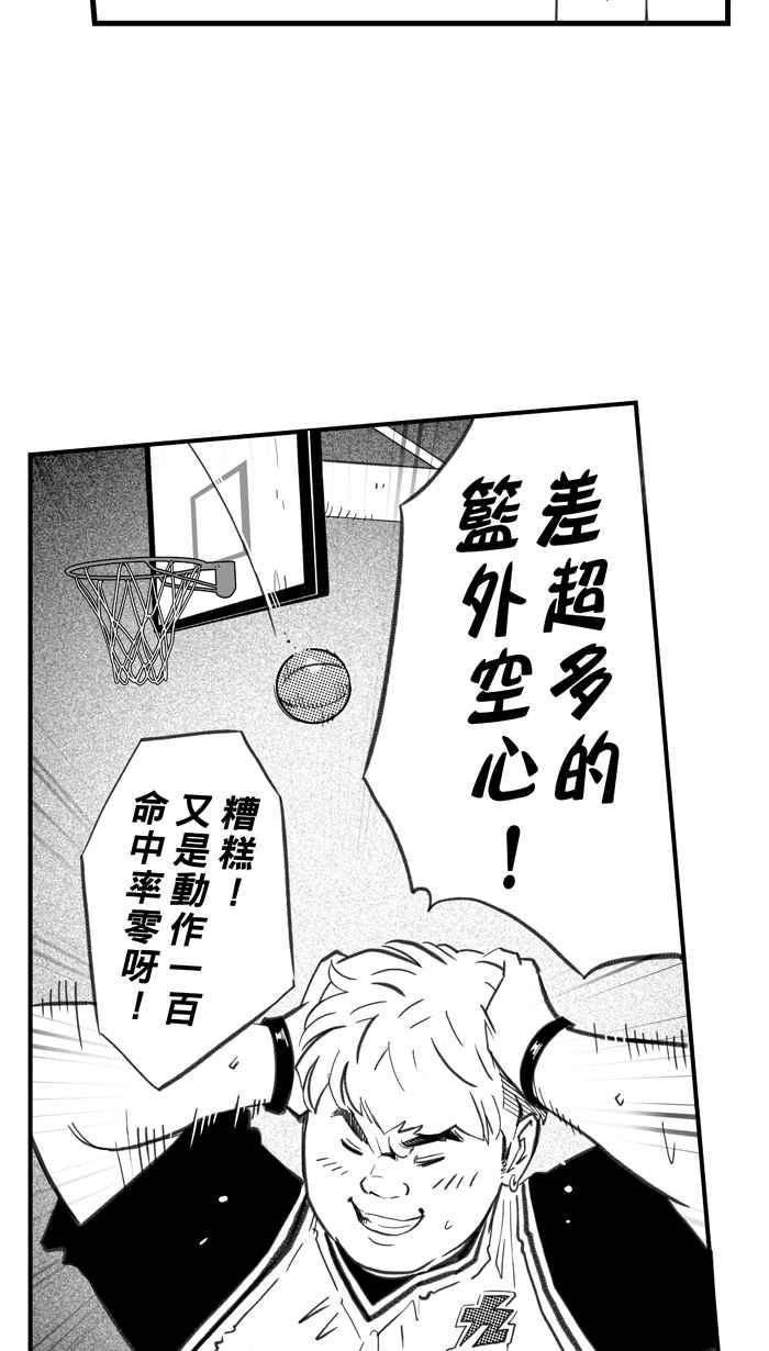 宅男打篮球第290话 再次深夜单挑 PART3