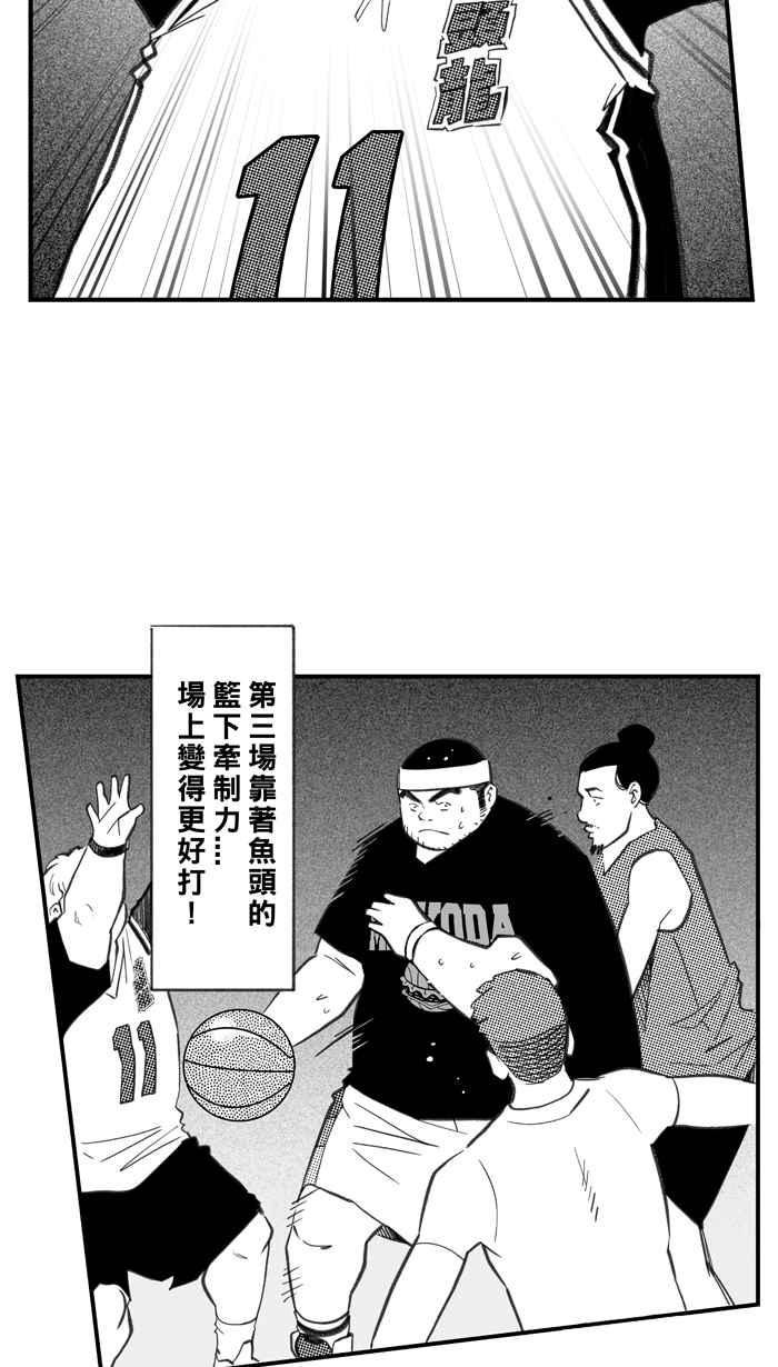 宅男打篮球第290话 再次深夜单挑 PART3