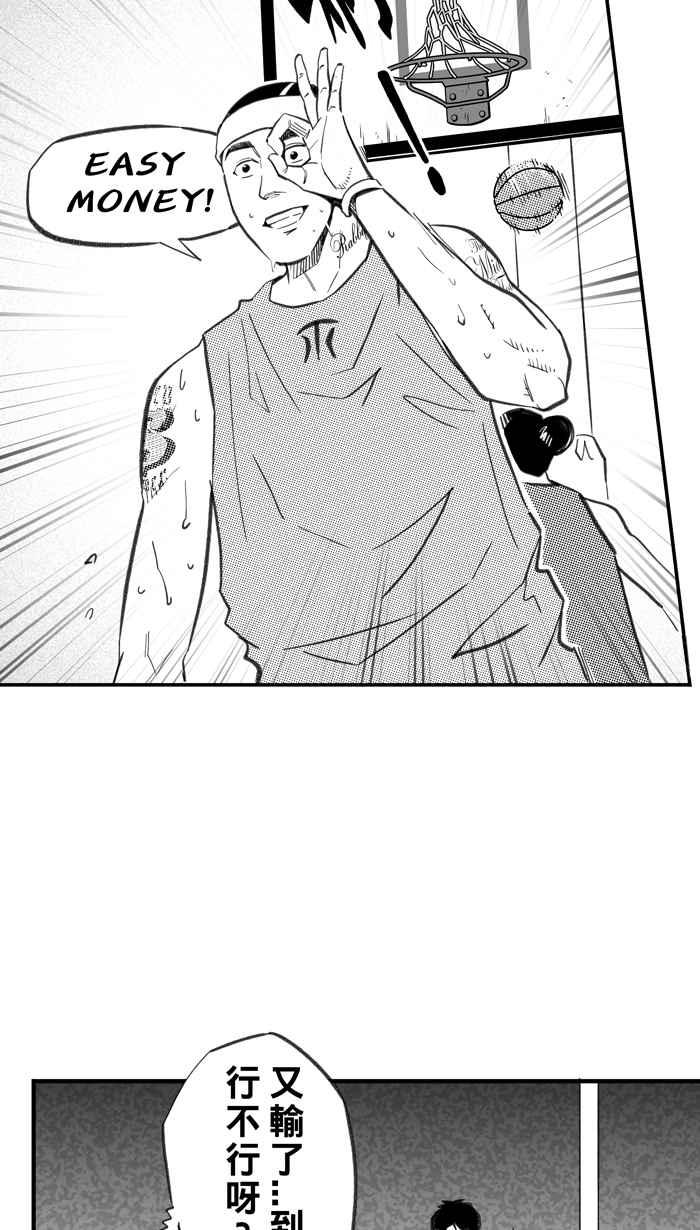 宅男打篮球第290话 再次深夜单挑 PART3