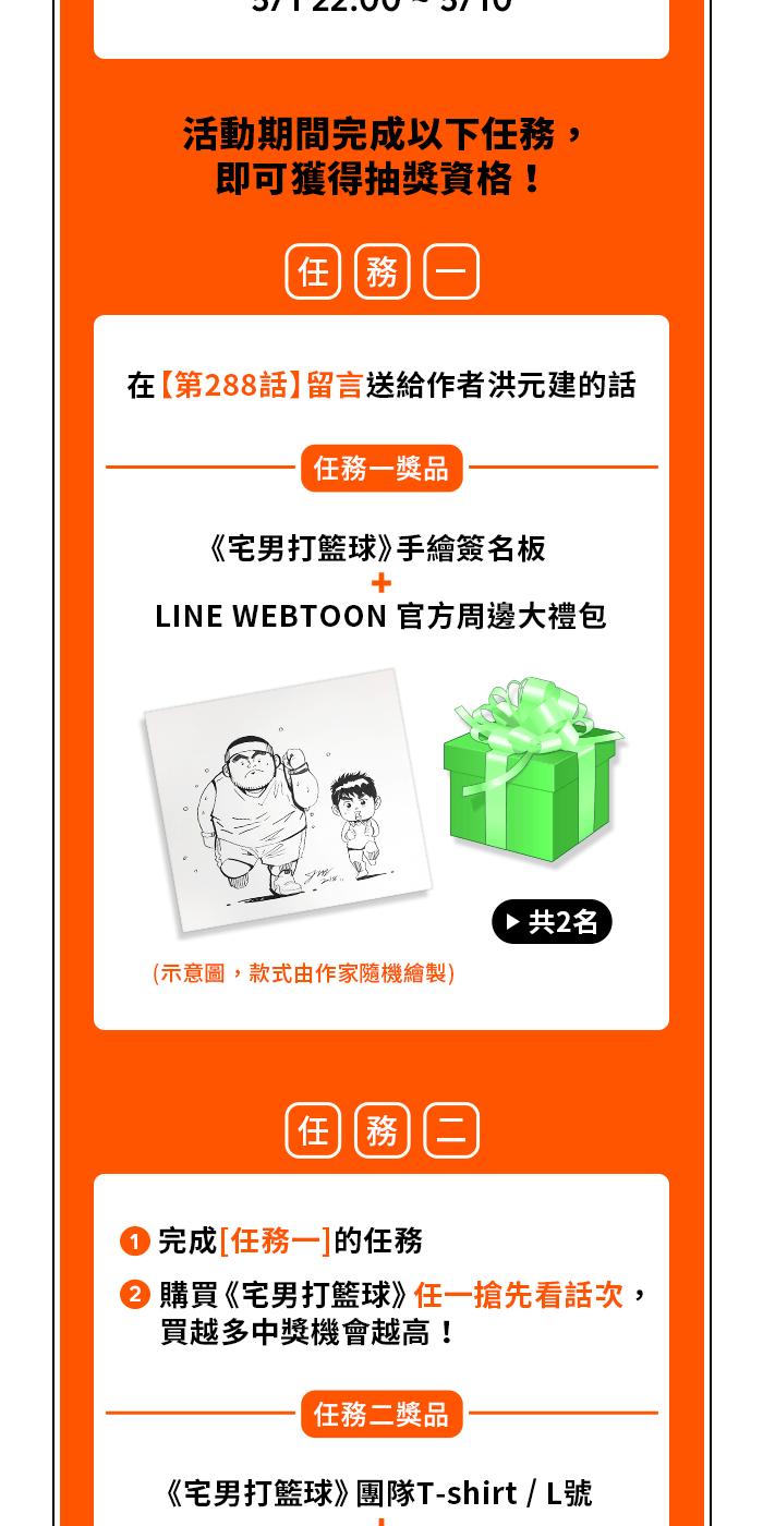 宅男打篮球第290话 再次深夜单挑 PART3