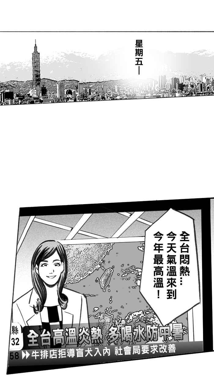 宅男打篮球第291话 再次深夜单挑 PART4