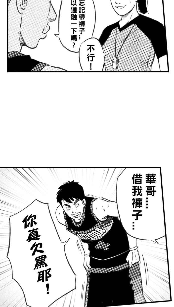 宅男打篮球第293话 板凳暴徒 PART2