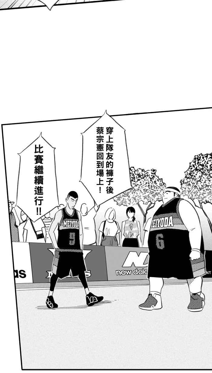 宅男打篮球第293话 板凳暴徒 PART2