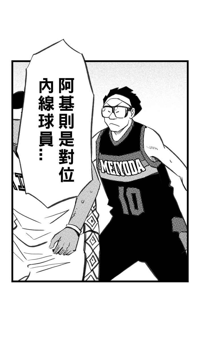 宅男打篮球第293话 板凳暴徒 PART2