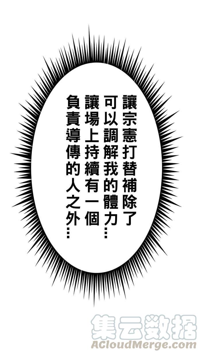 宅男打篮球第293话 板凳暴徒 PART2