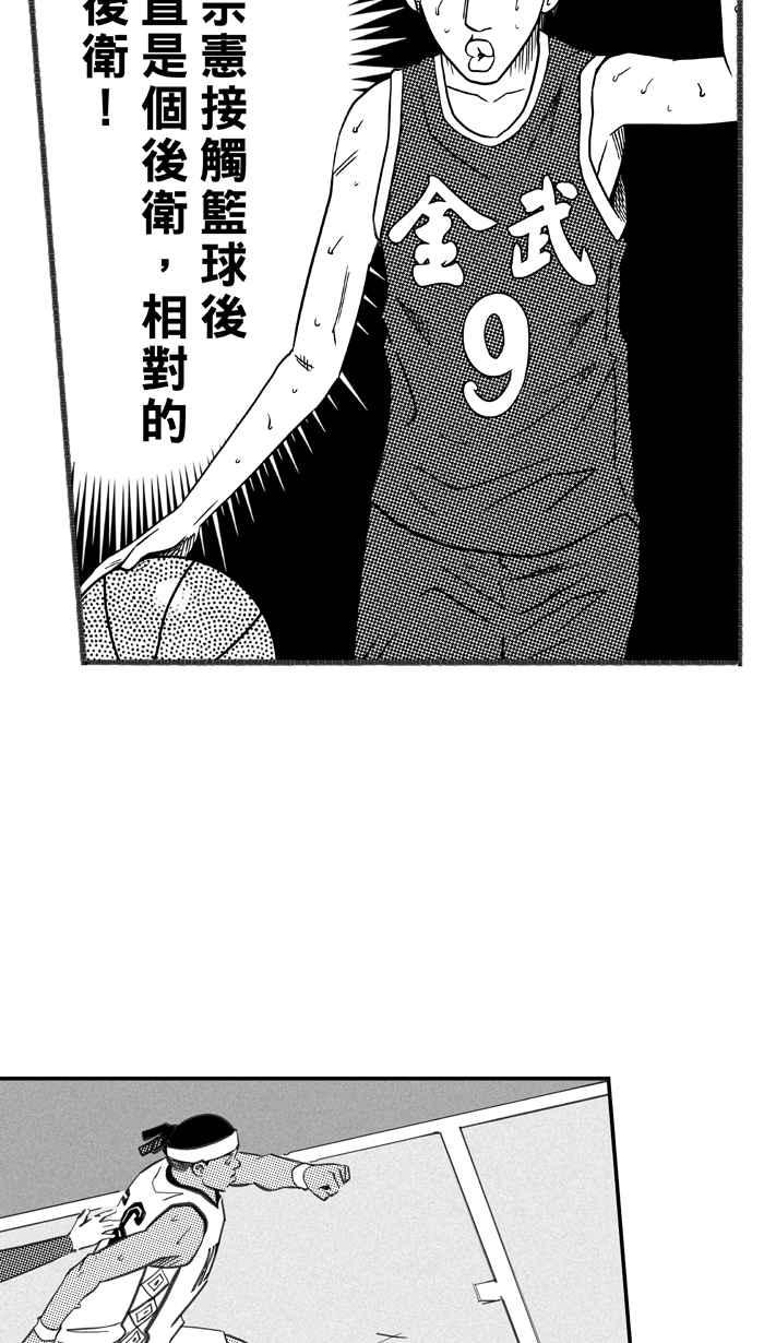 宅男打篮球第293话 板凳暴徒 PART2