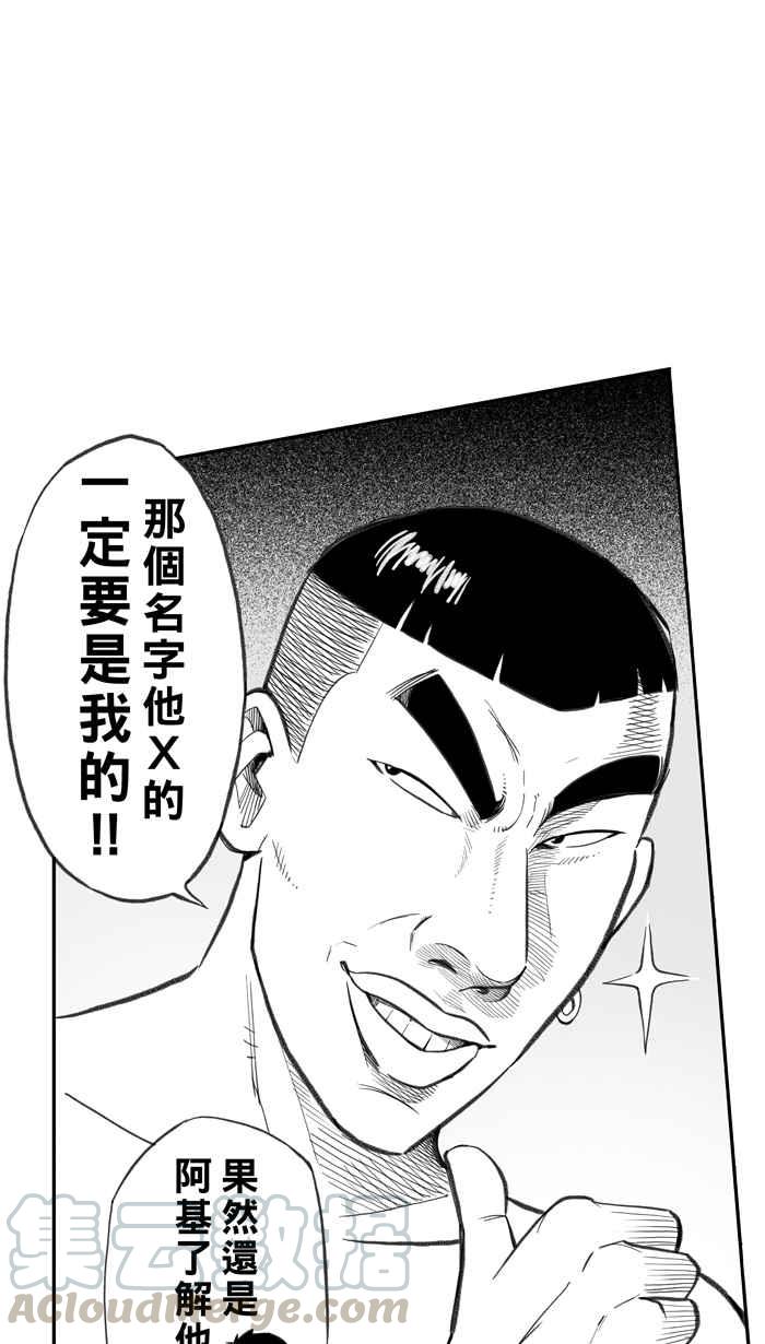 宅男打篮球第293话 板凳暴徒 PART2