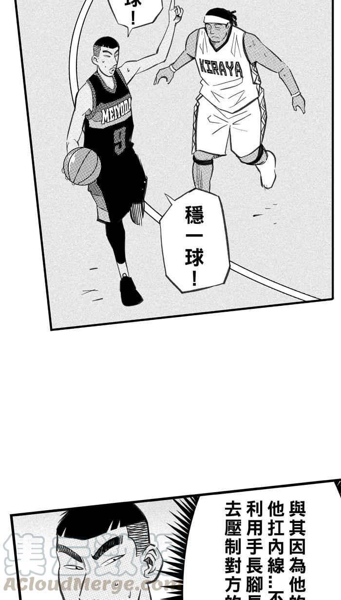 宅男打篮球第293话 板凳暴徒 PART2