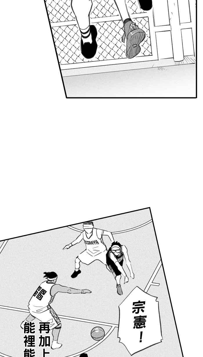 宅男打篮球第293话 板凳暴徒 PART2
