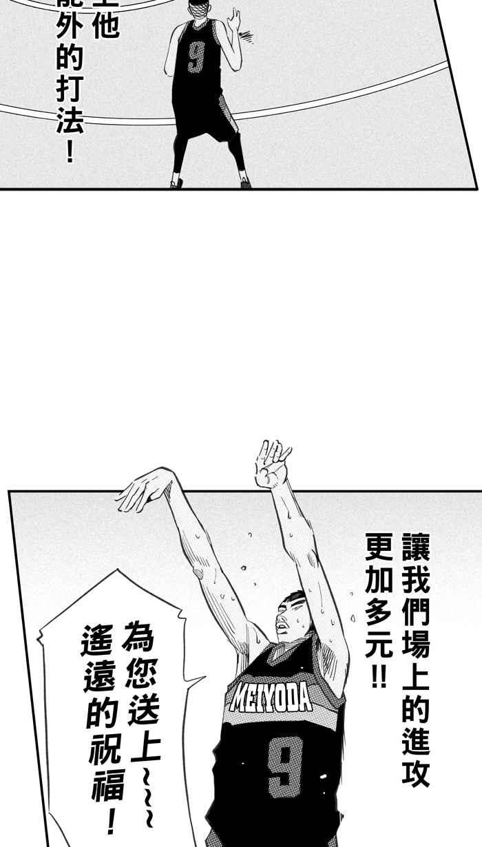 宅男打篮球第293话 板凳暴徒 PART2