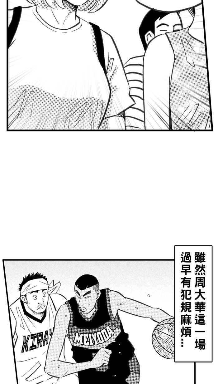 宅男打篮球第293话 板凳暴徒 PART2