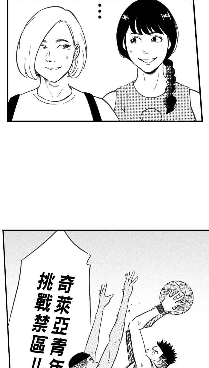 宅男打篮球第293话 板凳暴徒 PART2