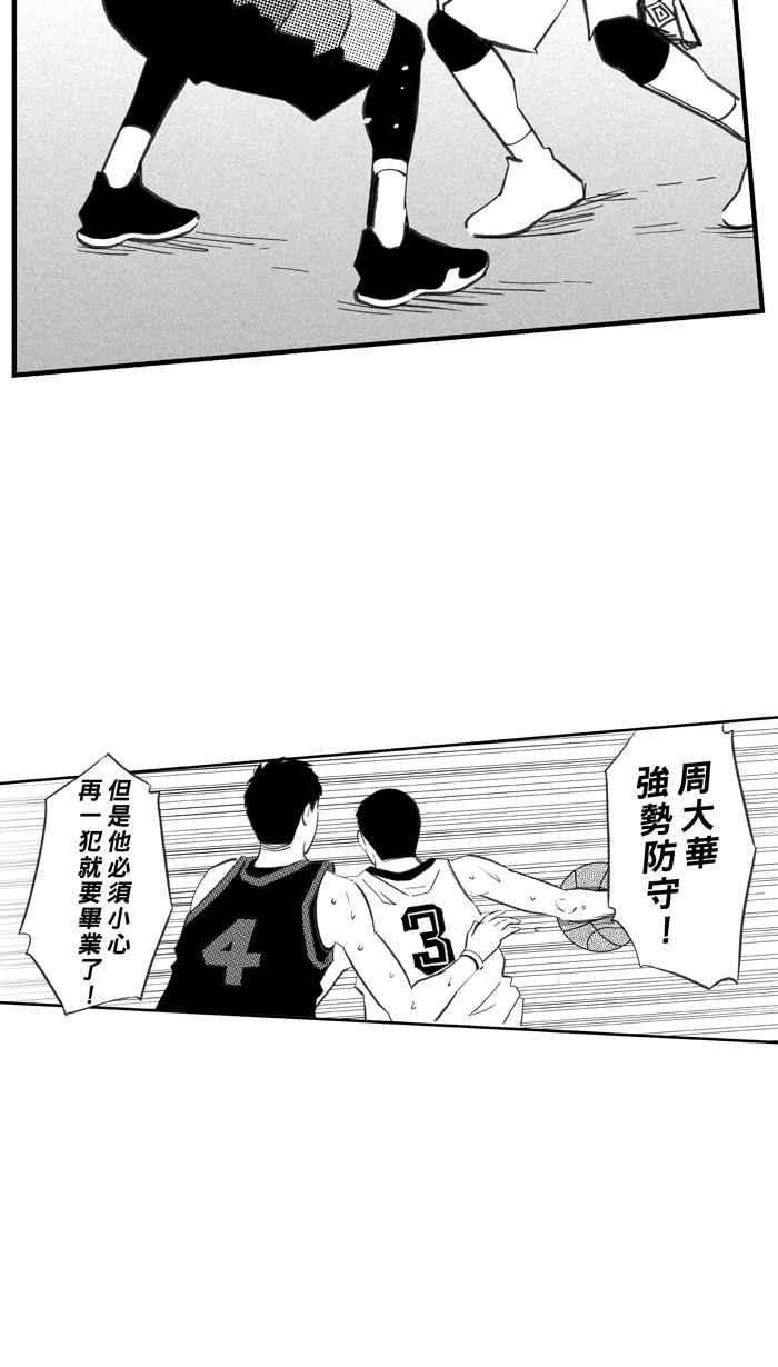 宅男打篮球第294话 板凳暴徒 PART3