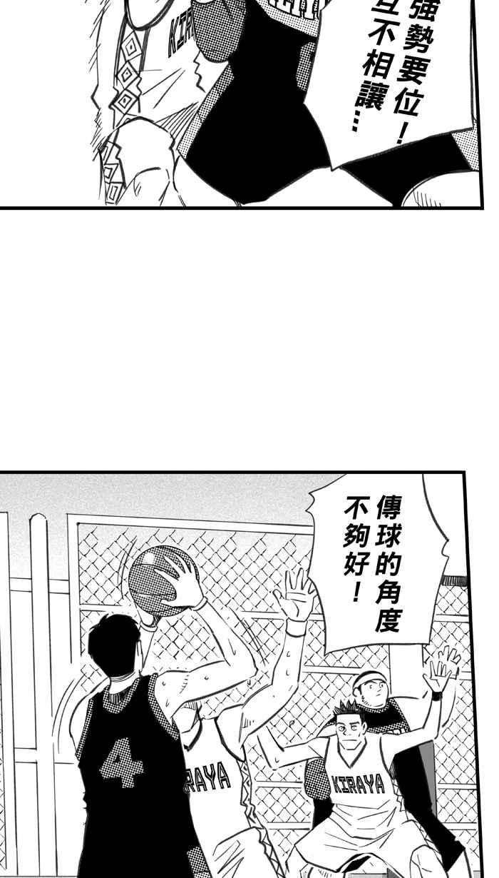 宅男打篮球第294话 板凳暴徒 PART3