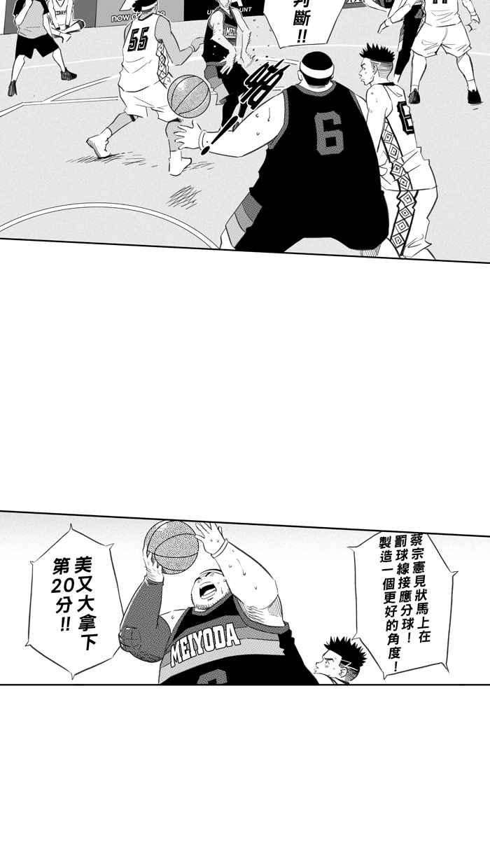 宅男打篮球第294话 板凳暴徒 PART3