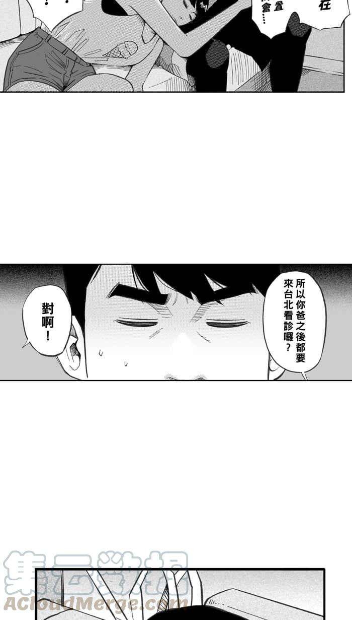 宅男打篮球第294话 板凳暴徒 PART3