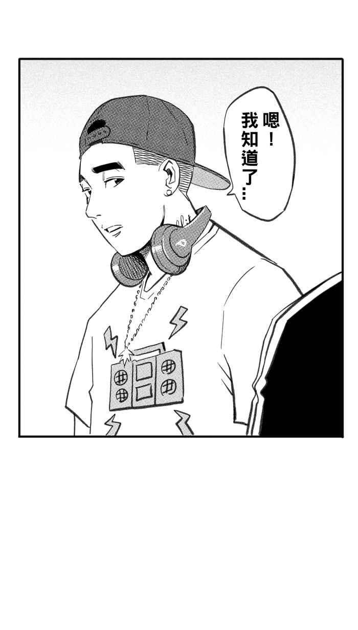 宅男打篮球第295话 是命运！还是机会？ PART1