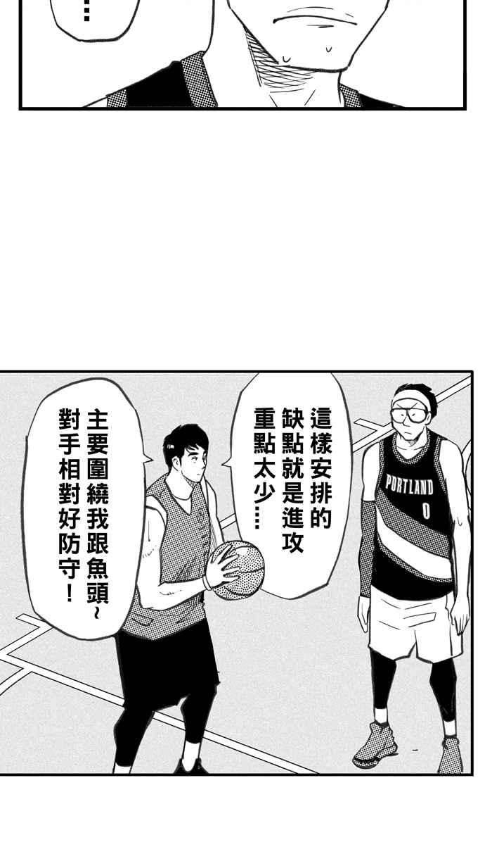 宅男打篮球第296话 是命运！还是机会？ PART2