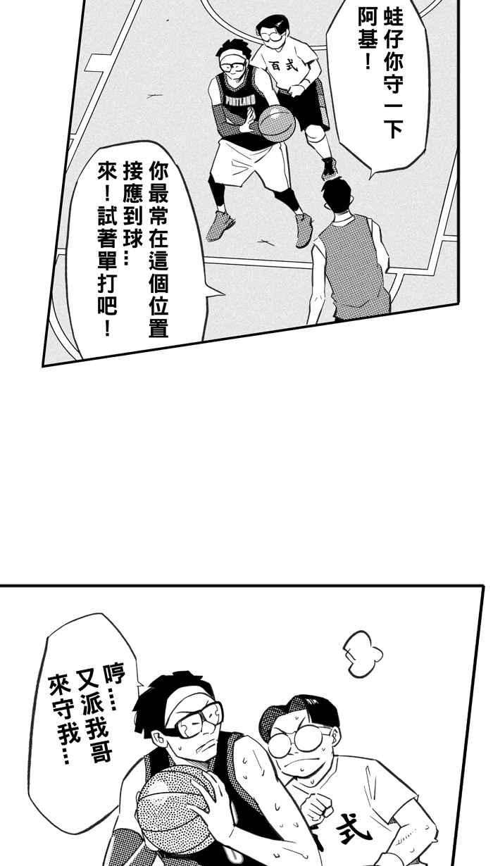 宅男打篮球第296话 是命运！还是机会？ PART2