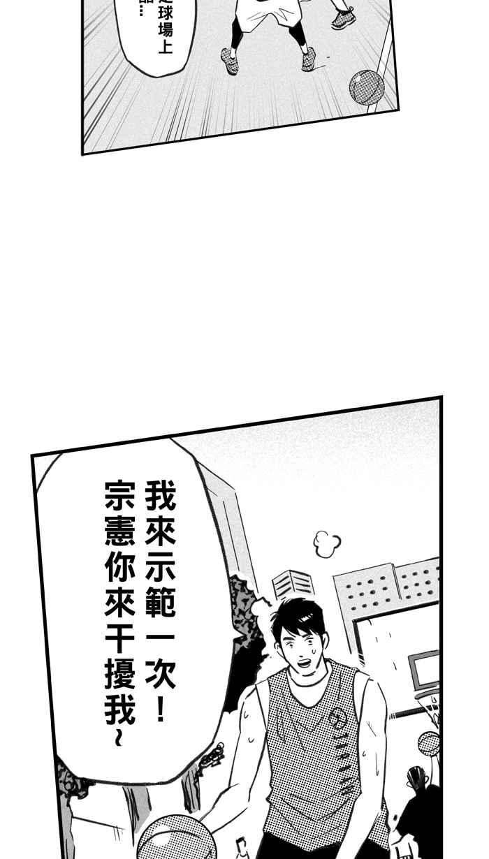 宅男打篮球第296话 是命运！还是机会？ PART2