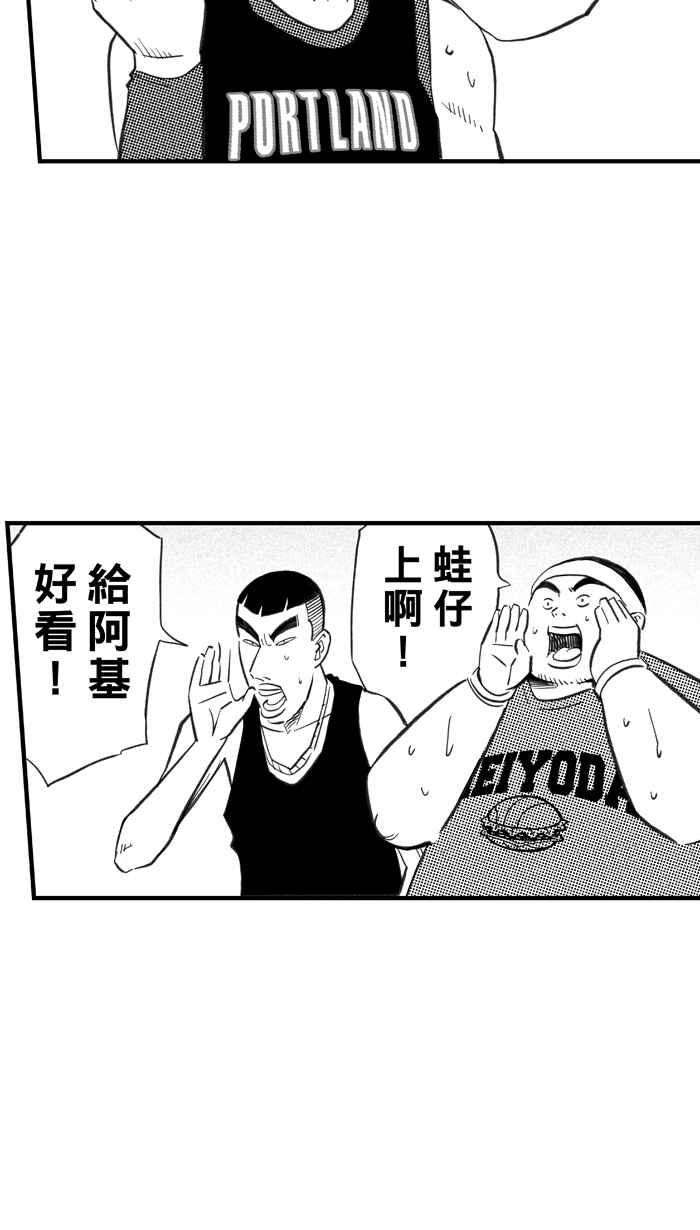 宅男打篮球第296话 是命运！还是机会？ PART2