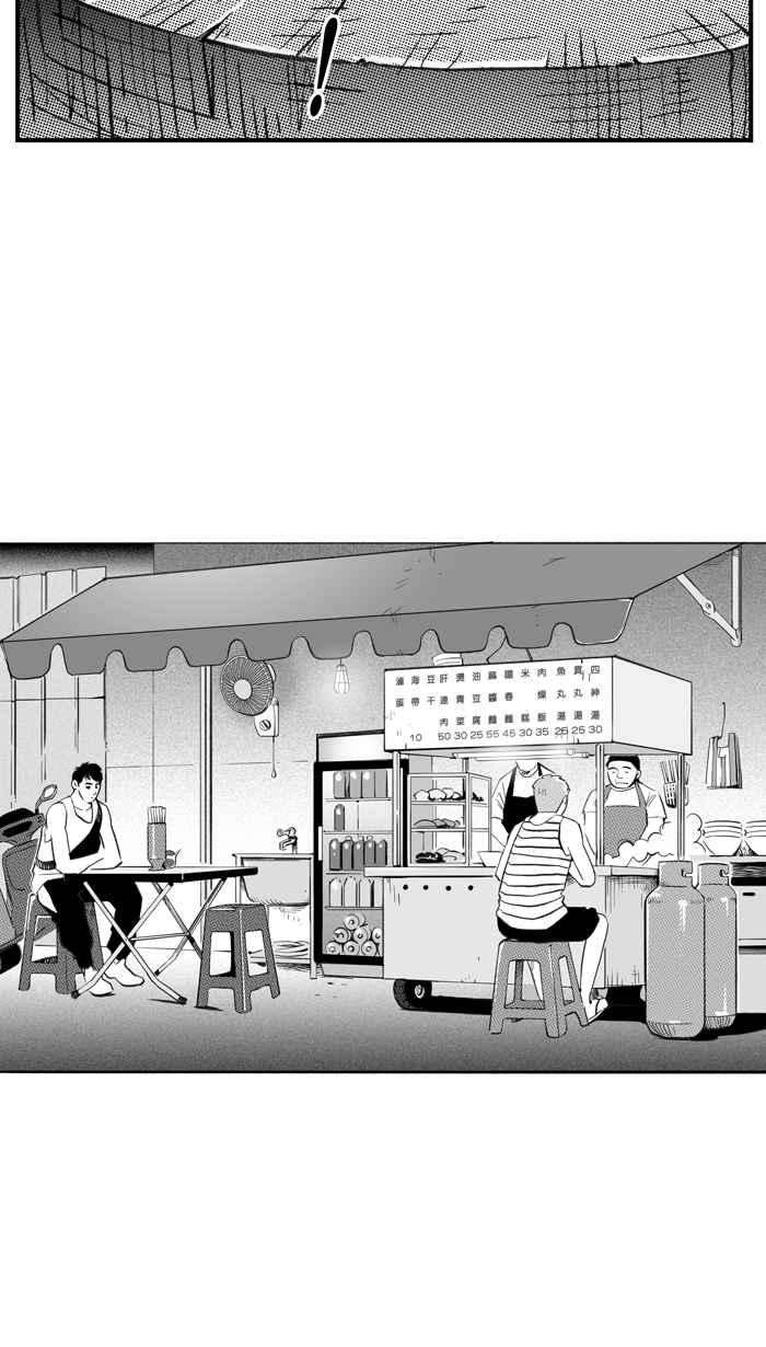 宅男打篮球第297话 是命运！还是机会？ PART3