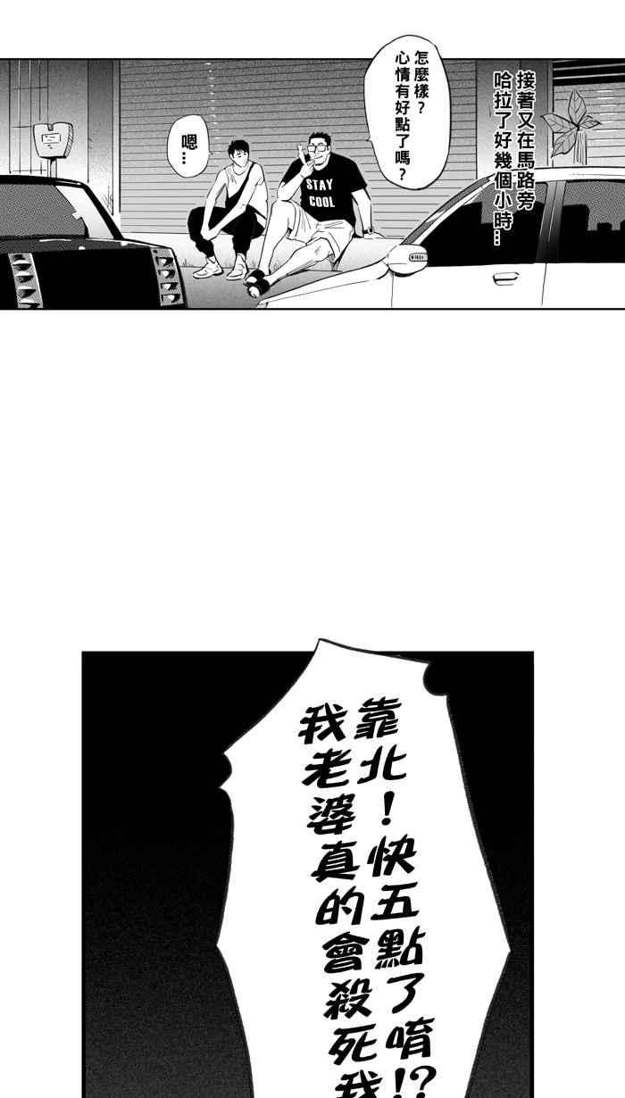 宅男打篮球第297话 是命运！还是机会？ PART3