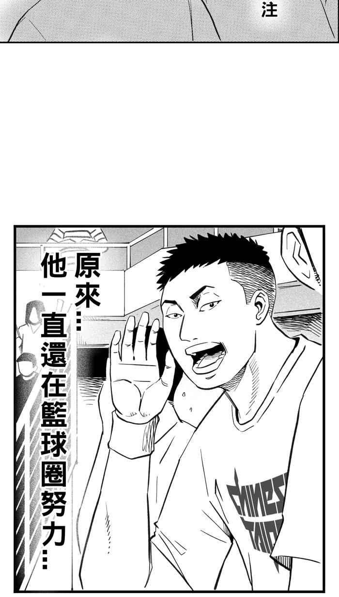 宅男打篮球第299话 不合时宜的梦想 PART2