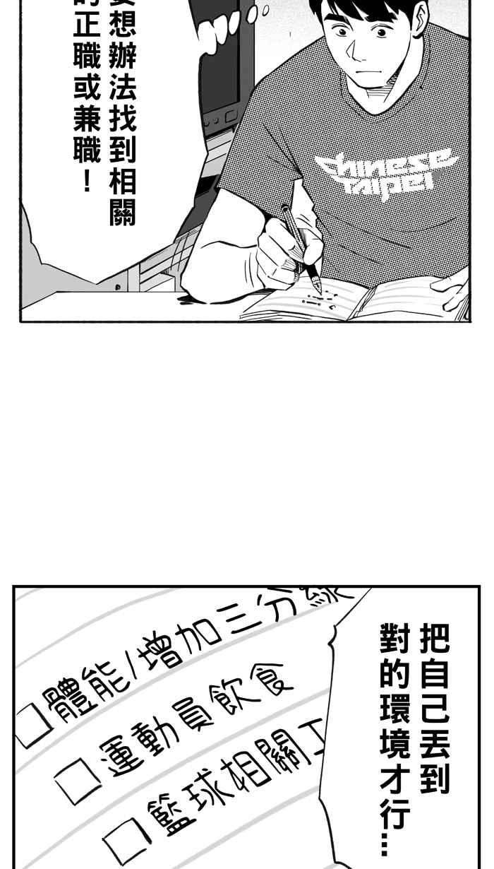 宅男打篮球第304话 不合时宜的梦想 PART7