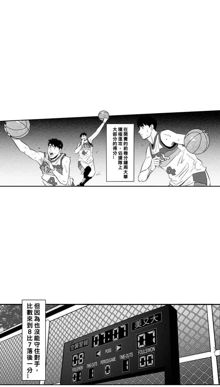 宅男打篮球第305话 不合时宜的梦想 PART8