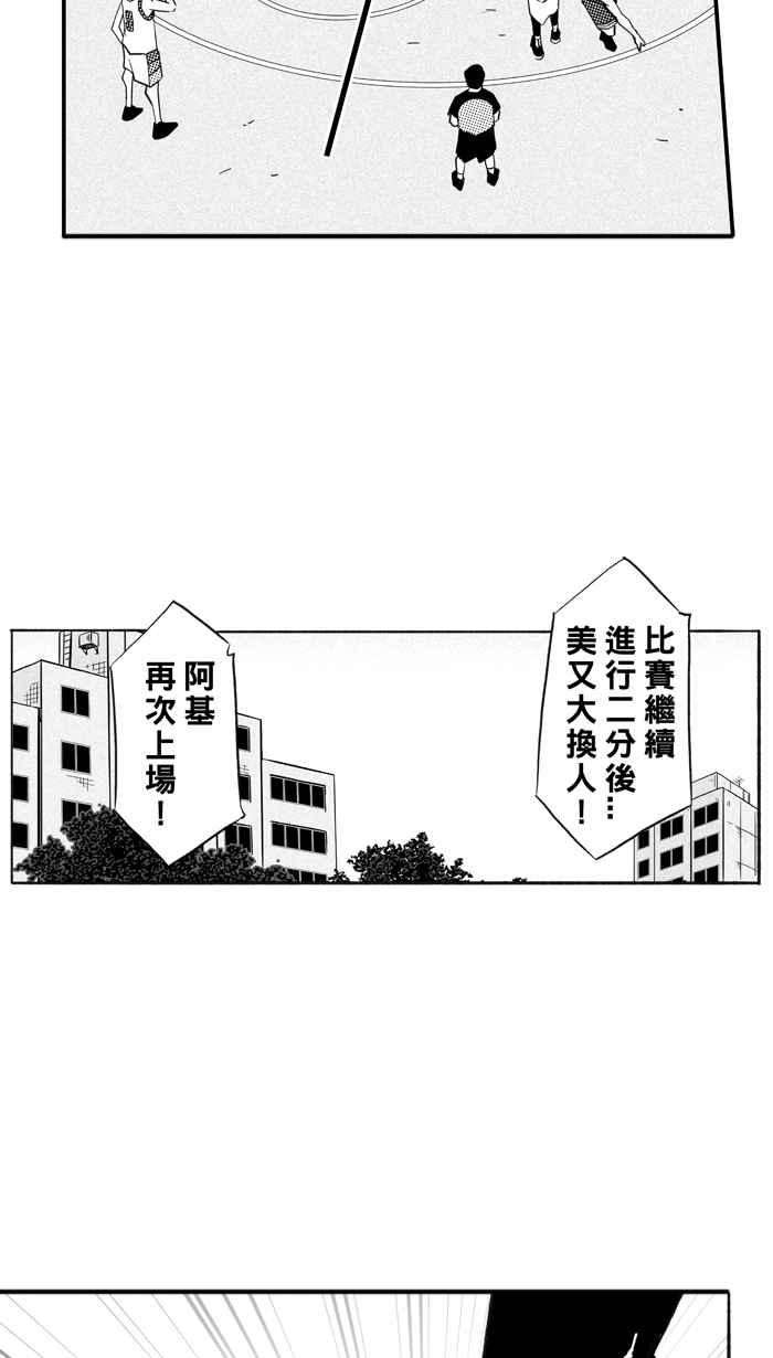 宅男打篮球第305话 不合时宜的梦想 PART8