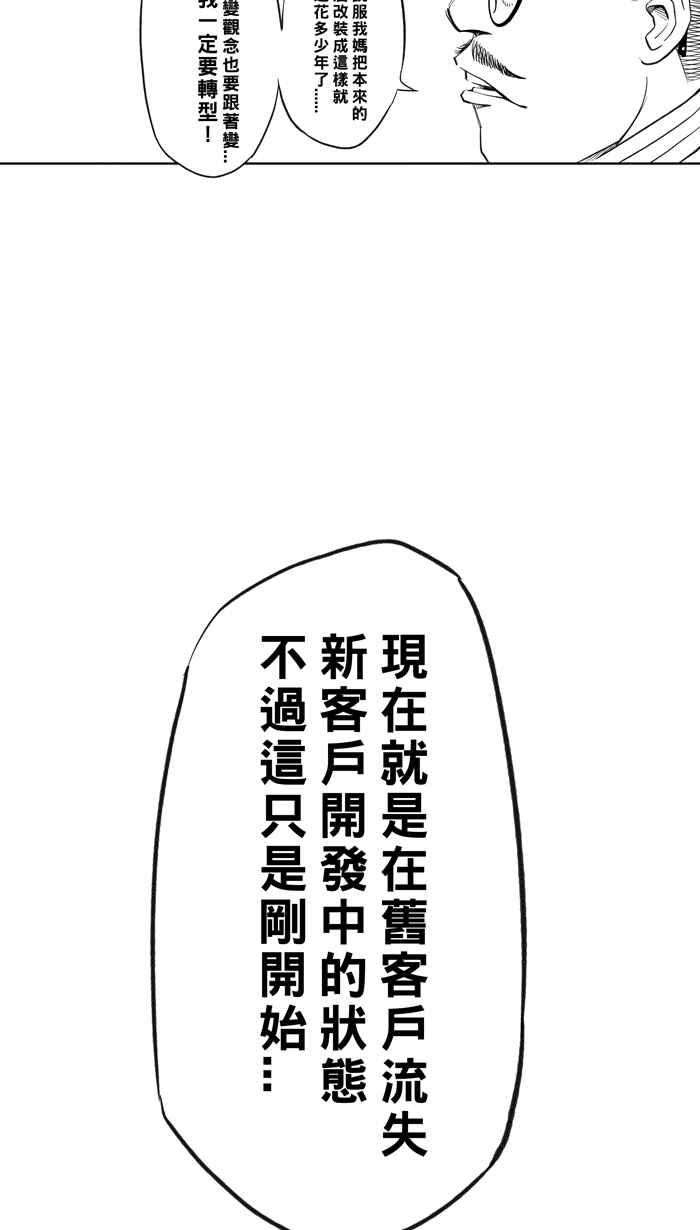 宅男打篮球第307话 微代言解锁 PART2