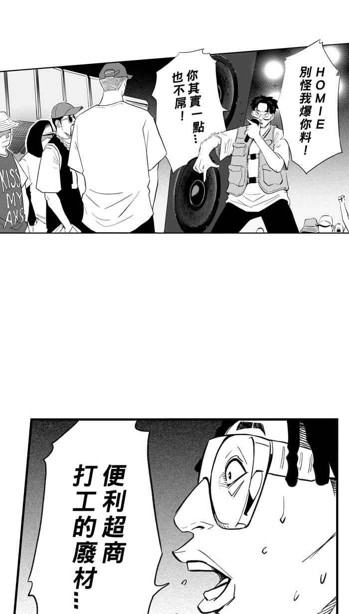 宅男打篮球第309话 Diss My Bro PART2