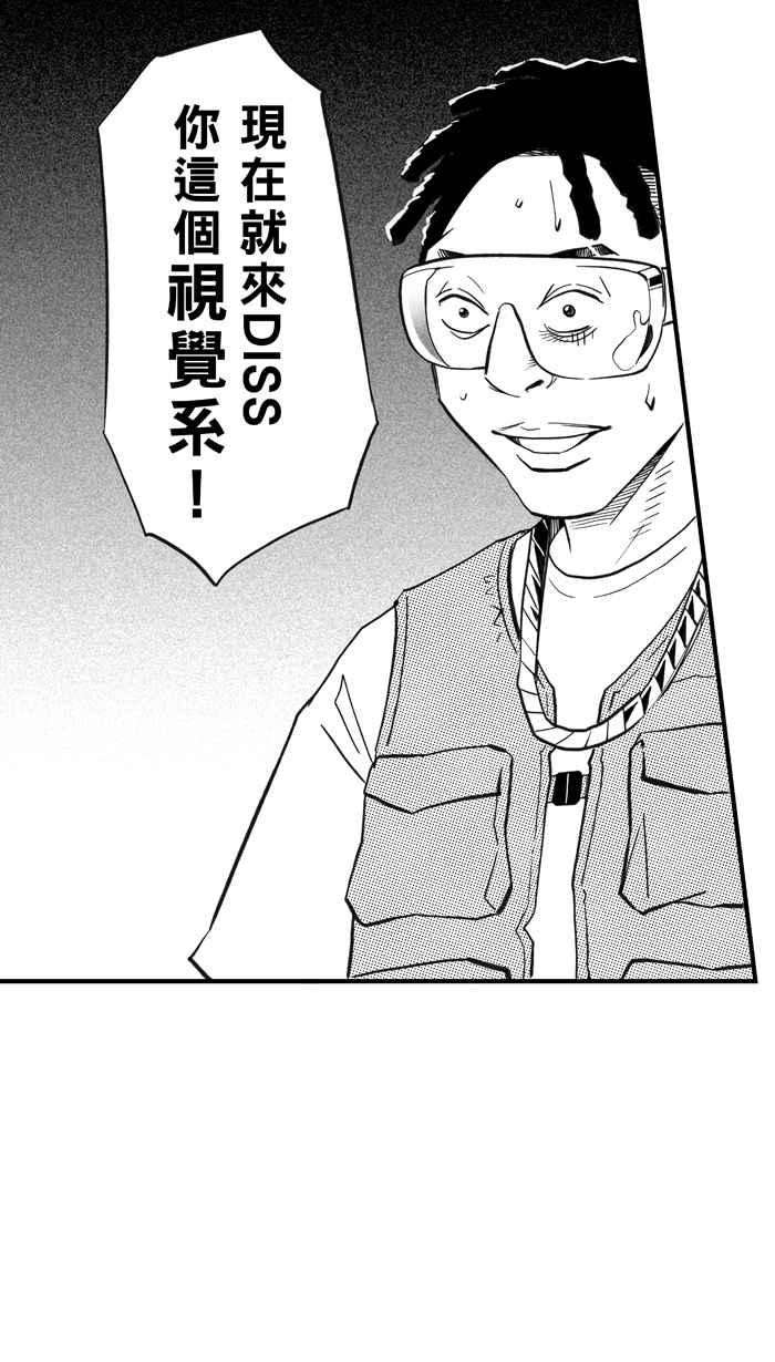 宅男打篮球第309话 Diss My Bro PART2