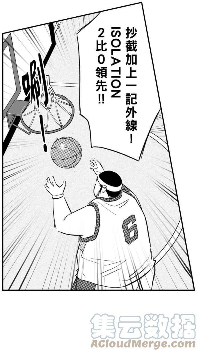 宅男打篮球第310话 ISOLATION PART1