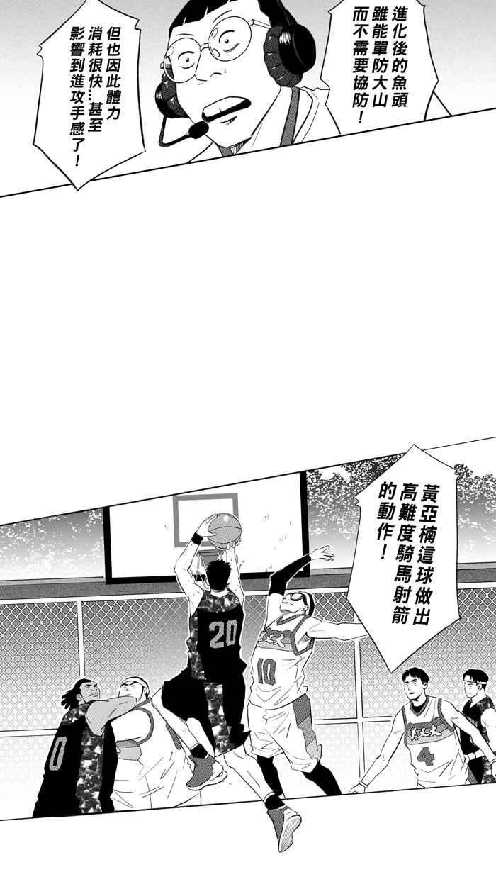 宅男打篮球第310话 ISOLATION PART1