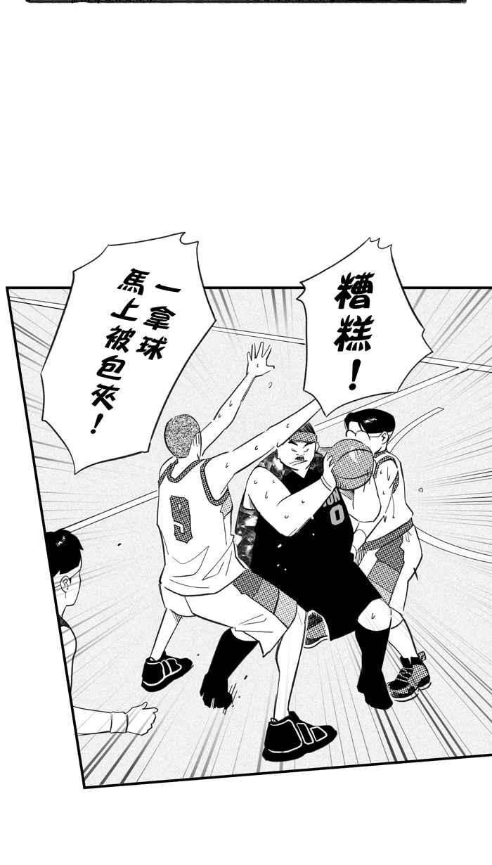 宅男打篮球第312话 ISOLATION PART3