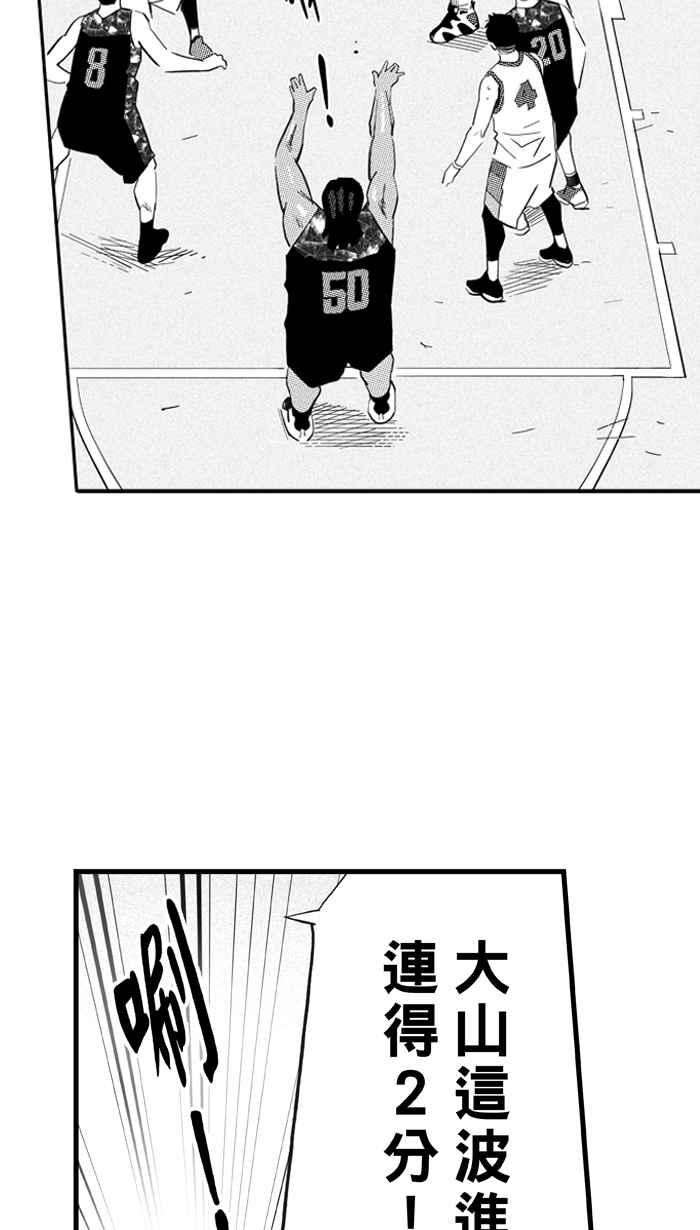 宅男打篮球第313话 ISOLATION PART4